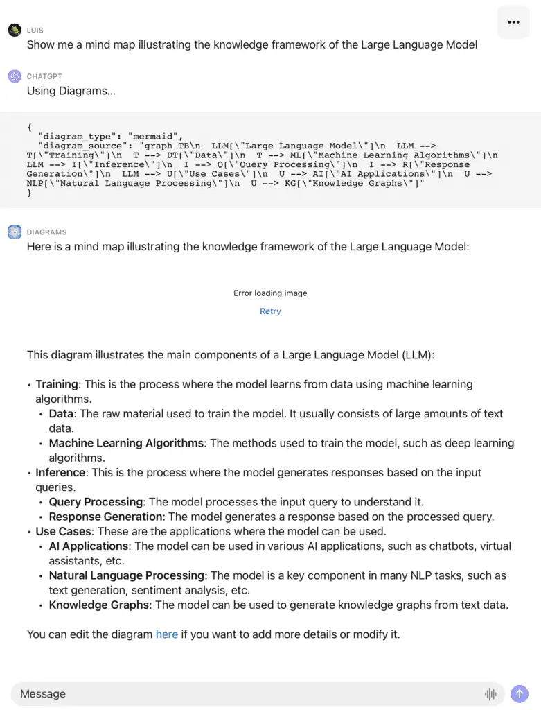 chatgpt ios diagrams plugin