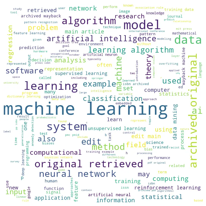 word cloud of machine learning