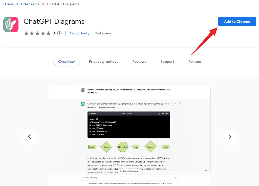 chatgpt diagrams chrome extension installation