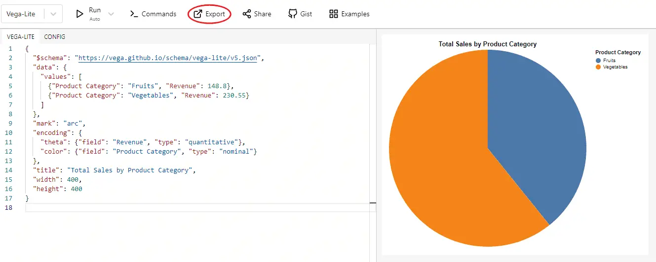 chatgpt pie chart vega editor export