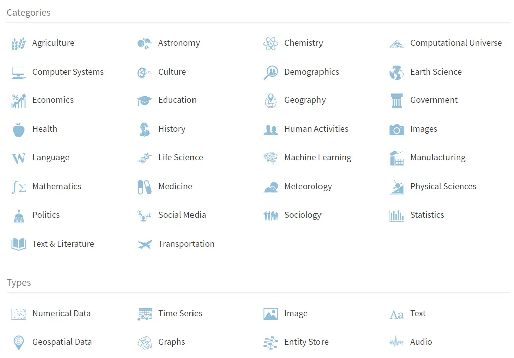 wolfram data repository