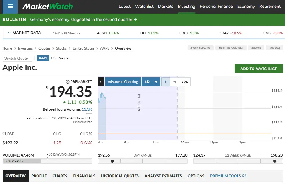 webpilot chatgpt plugin get current stock price from marketwatch