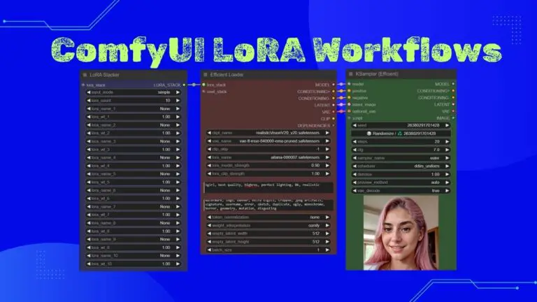 Using (Multiple) LoRA in ComfyUI: A Minimalist Workflow