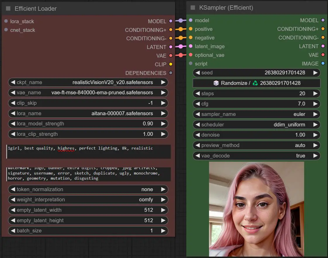 lora simple workflow comfyui