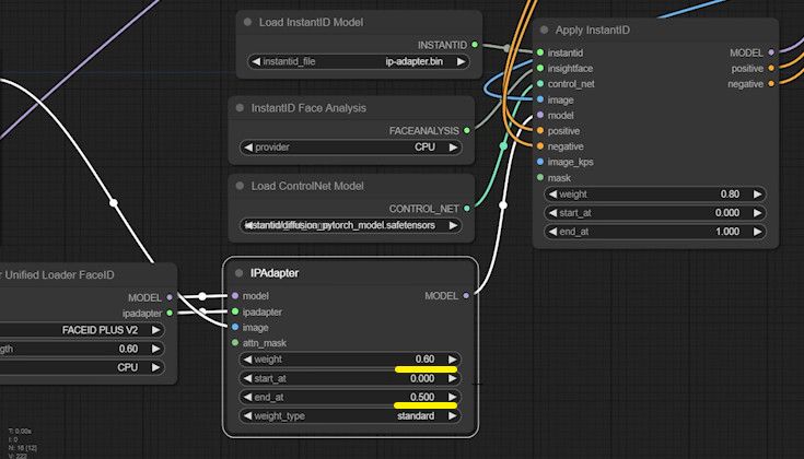 comfyui ip-adapter parameters