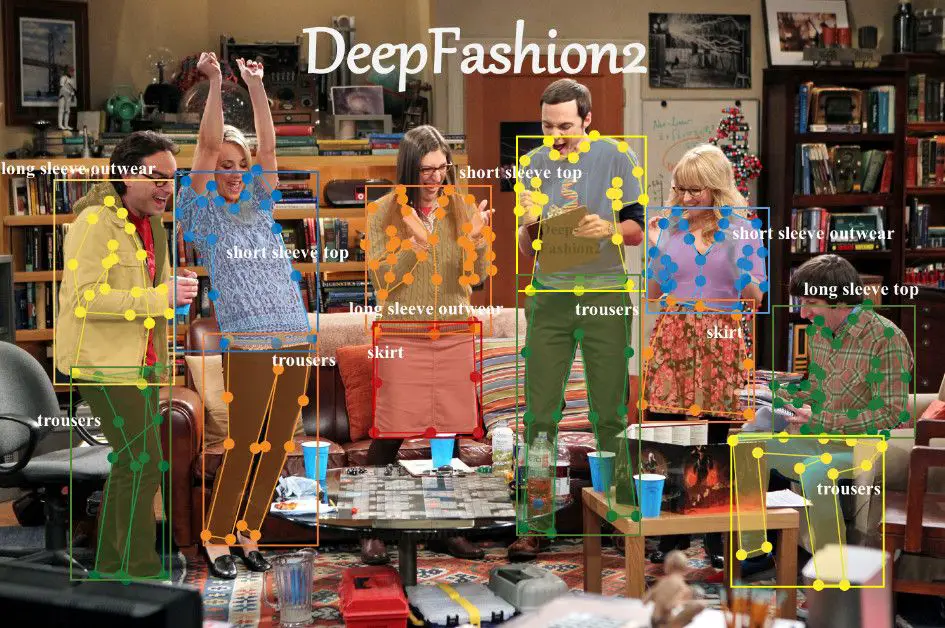 deepfashion2 dataset